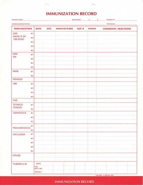 Shot Record Form