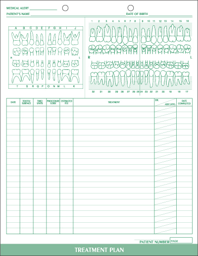 Blank Periodontal Charting Form